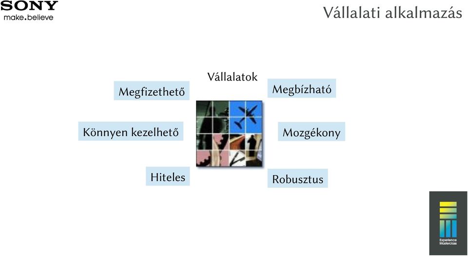 Könnyen kezelhető Hiteles