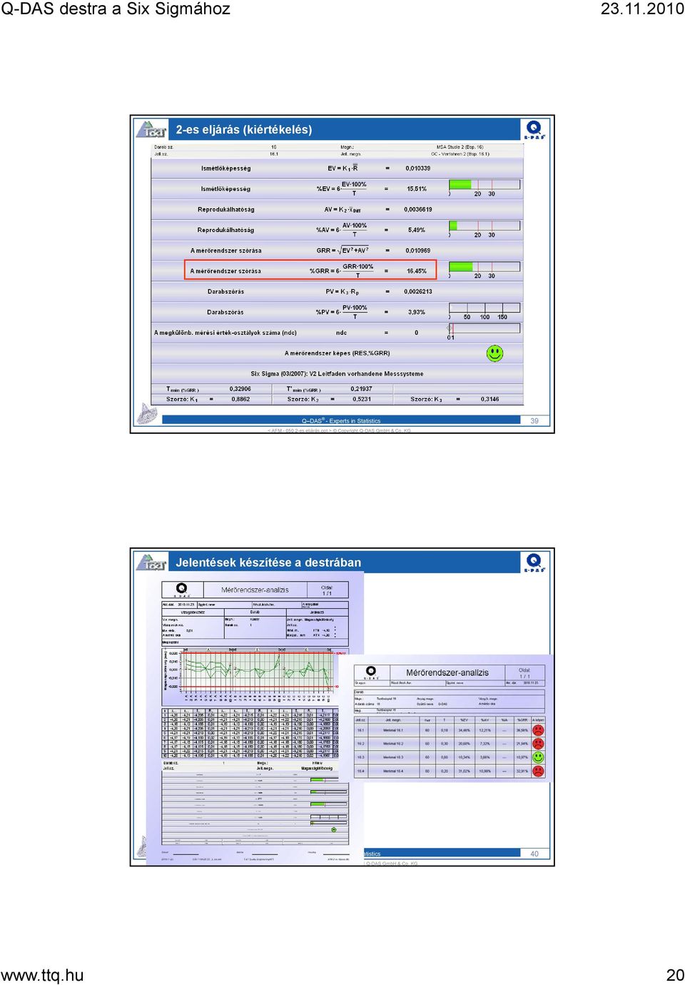 ppt > Copyright Q-DAS GmbH & Co.