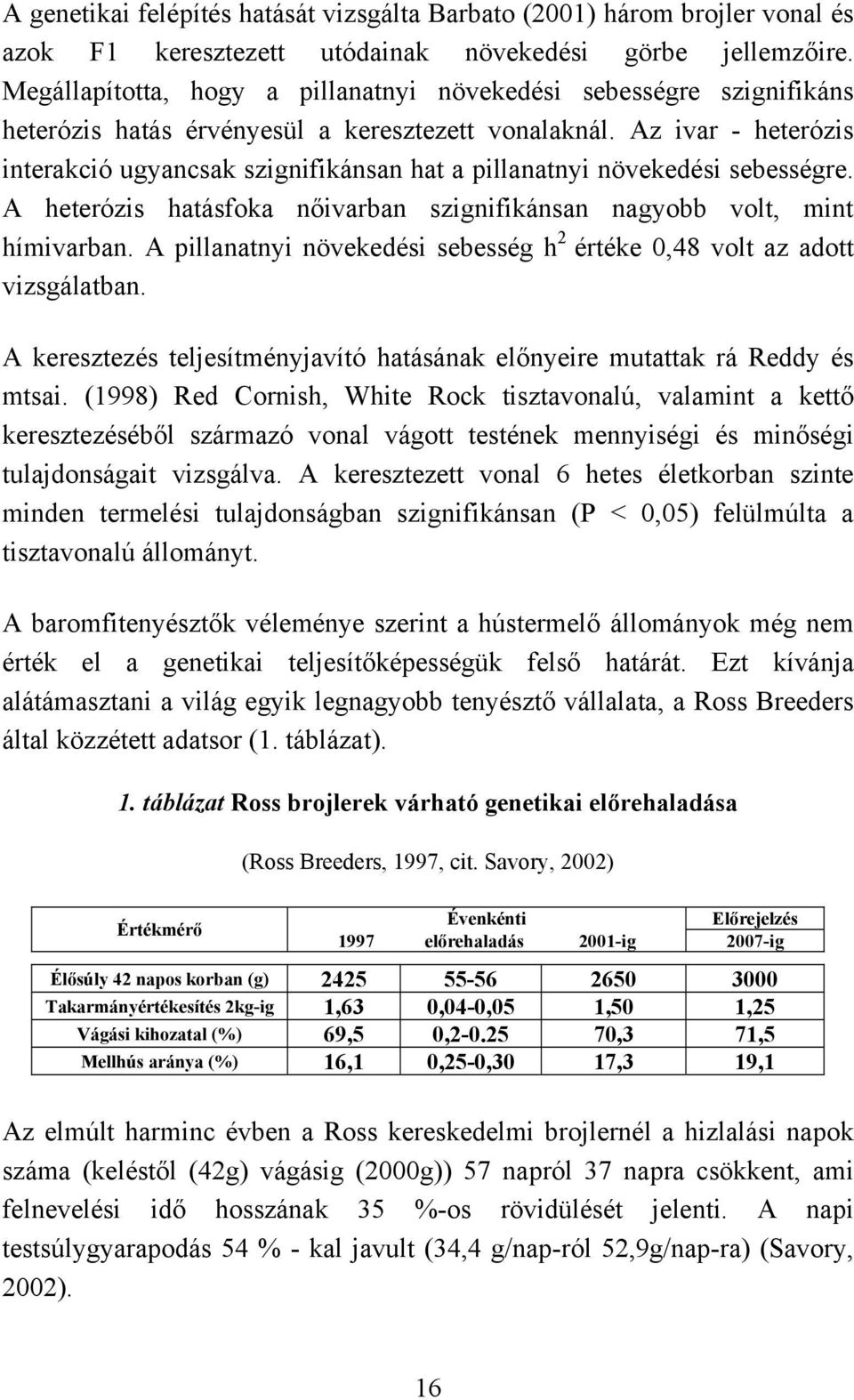 Az ivar - heterózis interakció ugyancsak szignifikánsan hat a pillanatnyi növekedési sebességre. A heterózis hatásfoka nőivarban szignifikánsan nagyobb volt, mint hímivarban.