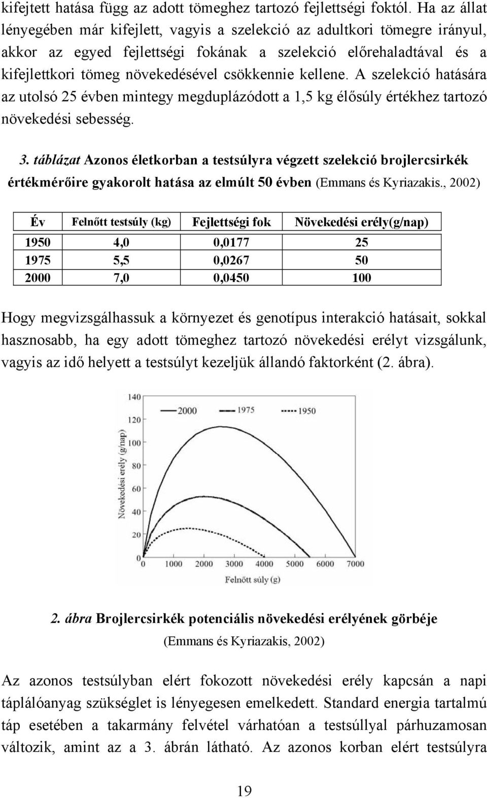 kellene. A szelekció hatására az utolsó 25 évben mintegy megduplázódott a 1,5 kg élősúly értékhez tartozó növekedési sebesség. 3.