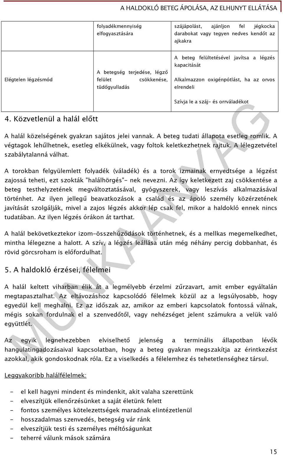 Közvetlenül a halál előtt Szívja le a száj- és orrváladékot A halál közelségének gyakran sajátos jelei vannak. A beteg tudati állapota esetleg romlik.