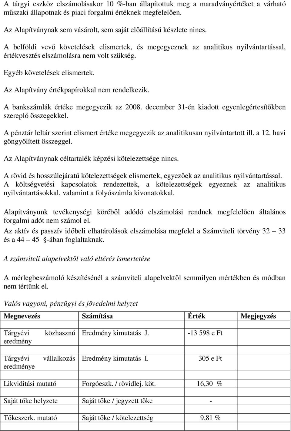 Egyéb követelések elismertek. Az Alapítvány értékpapírokkal nem rendelkezik. A bankszámlák értéke megegyezik az 2008. december 31-én kiadott egyenlegértesítőkben szereplő összegekkel.