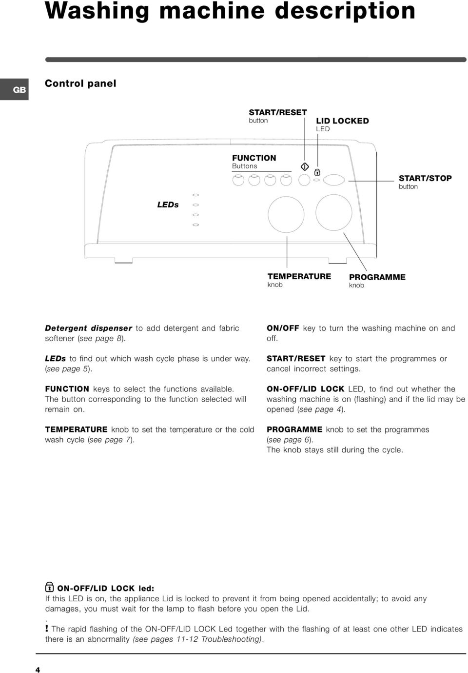 The button corresponding to the function selected will remain on. TEMPERATURE knob to set the temperature or the cold wash cycle (see page 7). ON/OFF key to turn the washing machine on and off.