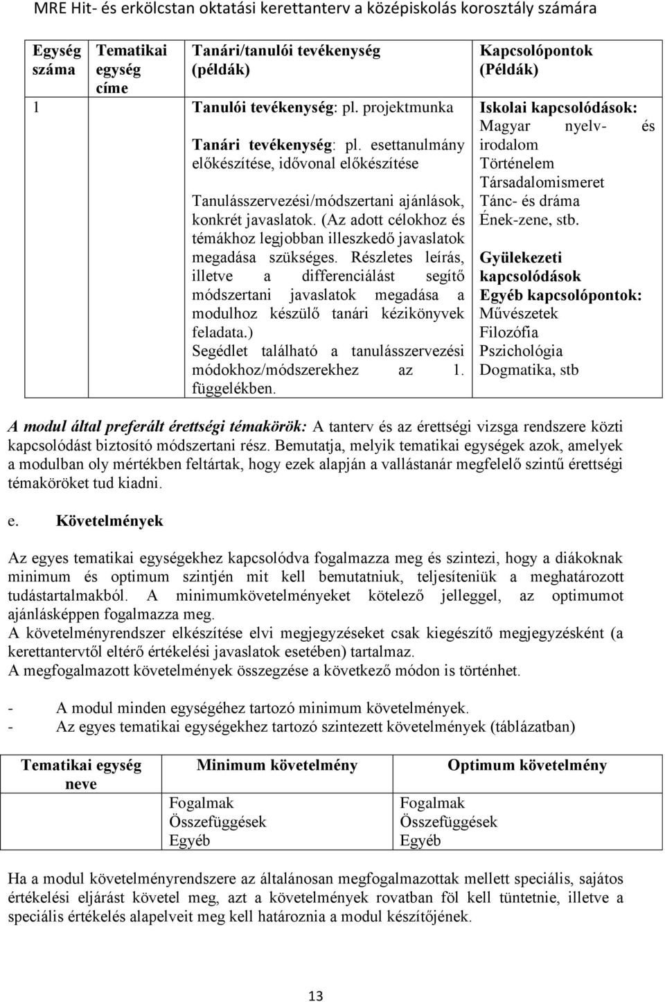 Részletes leírás, illetve a differenciálást segítő módszertani javaslatok megadása a modulhoz készülő tanári kézikönyvek feladata.) Segédlet található a tanulásszervezési módokhoz/módszerekhez az 1.