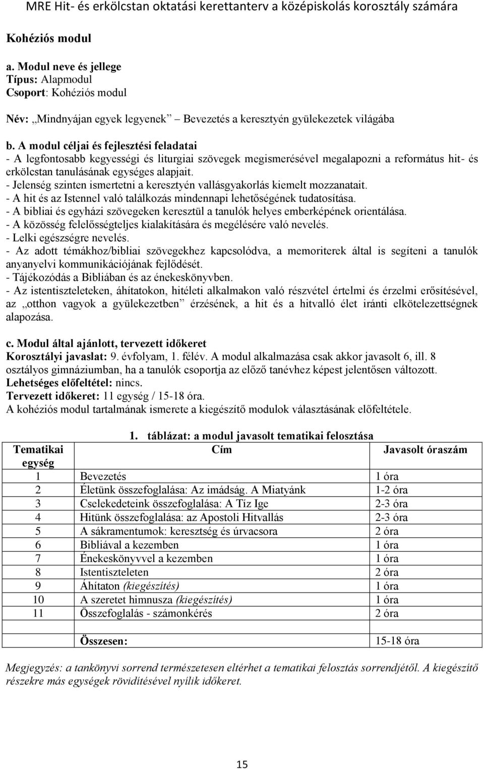 - Jelenség szinten ismertetni a keresztyén vallásgyakorlás kiemelt mozzanatait. - A hit és az Istennel való találkozás mindennapi lehetőségének tudatosítása.