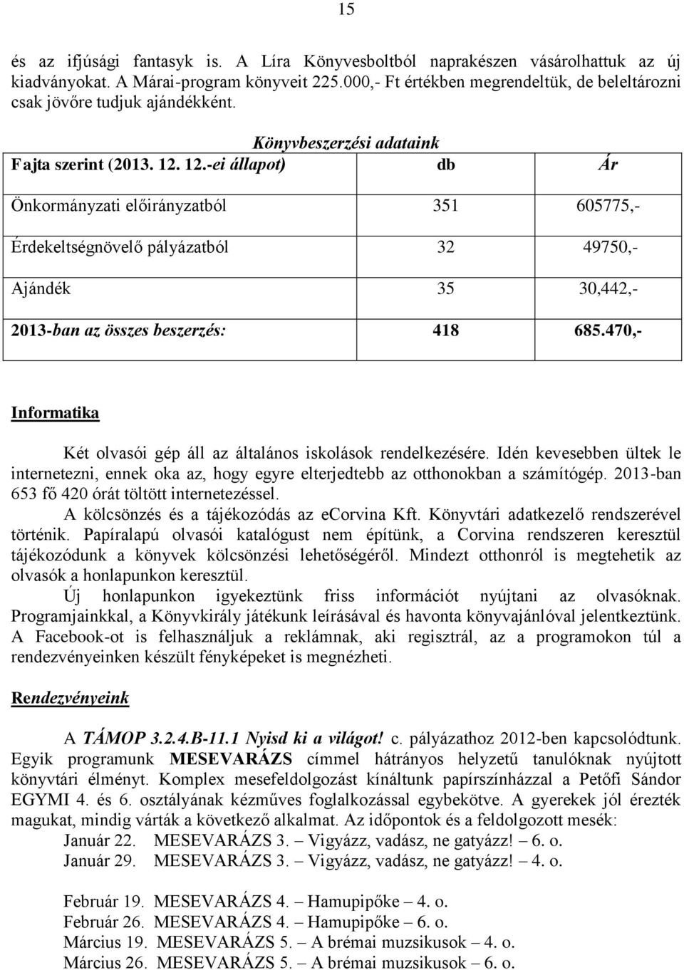 12.-ei állapot) db Ár Önkormányzati előirányzatból 351 605775,- Érdekeltségnövelő pályázatból 32 49750,- Ajándék 35 30,442,- 2013-ban az összes beszerzés: 418 685.