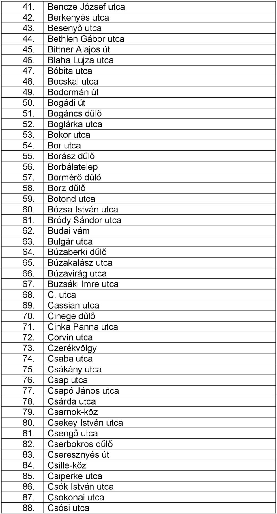 Bulgár utca 64. Búzaberki dűlő 65. Búzakalász utca 66. Búzavirág utca 67. Buzsáki Imre utca 68. C. utca 69. Cassian utca 70. Cinege dűlő 71. Cinka Panna utca 72. Corvin utca 73. Czerékvölgy 74.