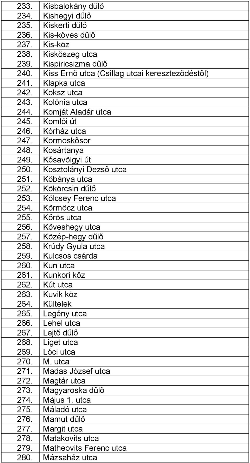 Kőbánya utca 252. Kökörcsin dűlő 253. Kölcsey Ferenc utca 254. Körmöcz utca 255. Kőrös utca 256. Köveshegy utca 257. Közép-hegy dűlő 258. Krúdy Gyula utca 259. Kulcsos csárda 260. Kun utca 261.