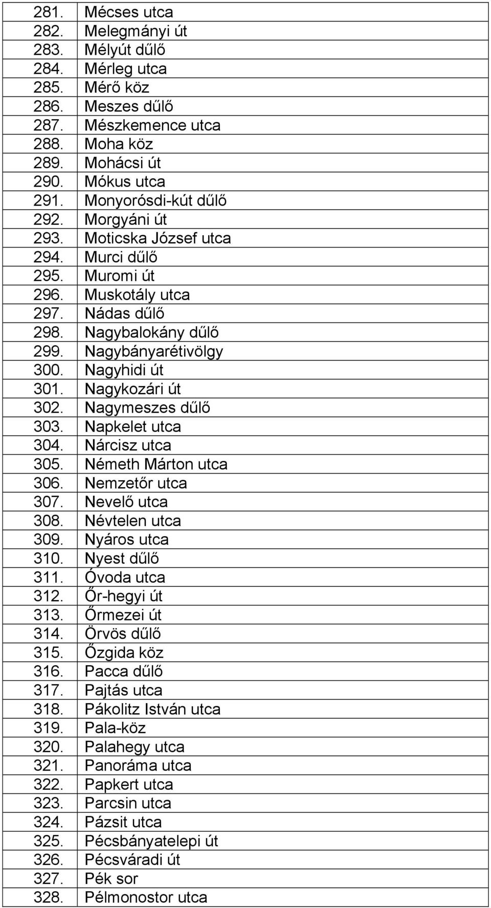 Nagymeszes dűlő 303. Napkelet utca 304. Nárcisz utca 305. Németh Márton utca 306. Nemzetőr utca 307. Nevelő utca 308. Névtelen utca 309. Nyáros utca 310. Nyest dűlő 311. Óvoda utca 312.