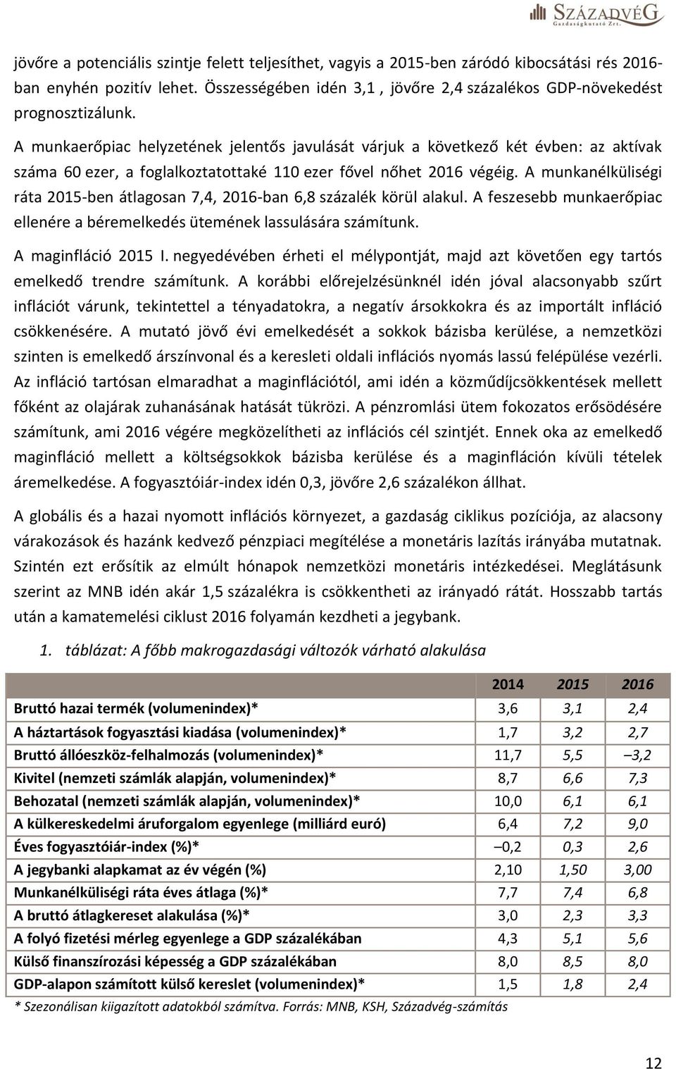 A munkanélküliségi ráta 2015-ben átlagosan 7,4, 2016-ban 6,8 százalék körül alakul. A feszesebb munkaerőpiac ellenére a béremelkedés ütemének lassulására számítunk. A maginfláció 2015 I.