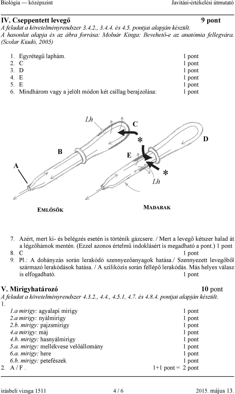 Azért, mert ki- és belégzés esetén is történik gázcsere. / Mert a levegő kétszer halad át a légzőhámok mentén. (Ezzel azonos értelmű indoklásért is megadható a pont.) 8. C 9. Pl.