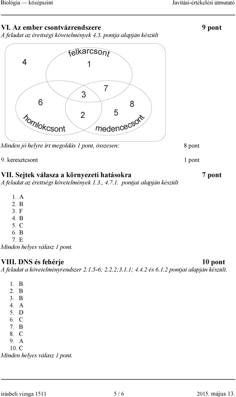 Sejtek válasza a környezeti hatásokra A feladat az érettségi követelmények 1.3., 4.7.1. pontjai alapján készült 7 pont 1. A 2. B 3. F 4. B 5. C 6.