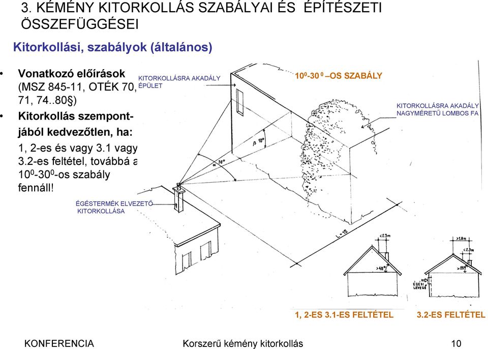 2-es feltétel, továbbá a 10 0-30 0 -os szabály fennáll!