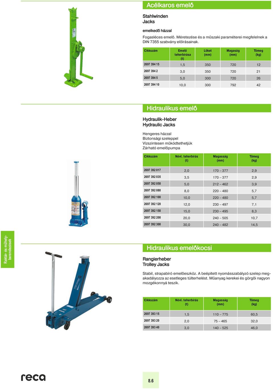 Hydraulic Jacks Hengeres házzal Biztonsági szeleppel Vízszintesen működtethetjük Zárható emelőpumpa Hengeres házzal Névl.