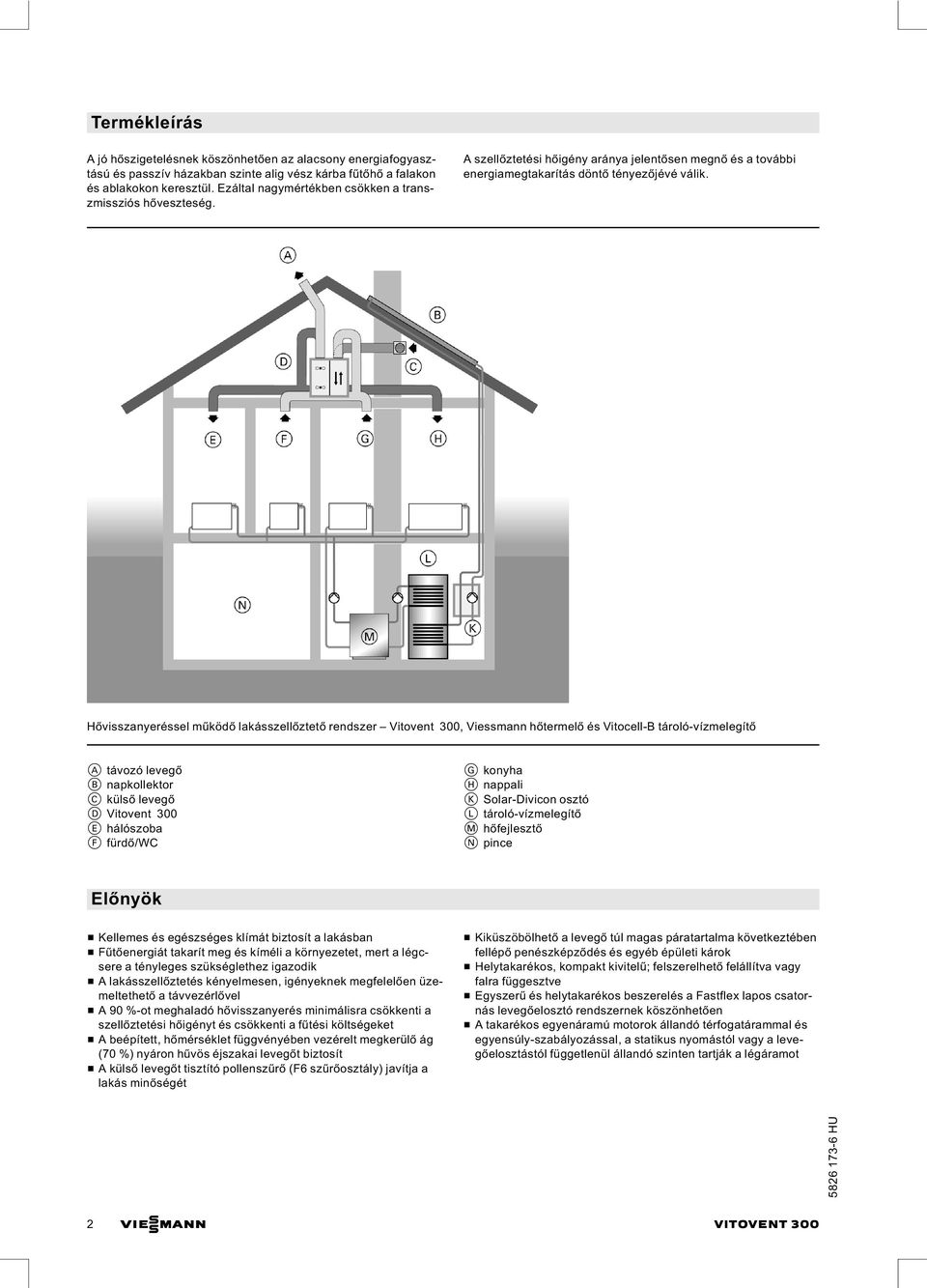Hővisszanyeréssel működő lakásszellőztető rendszer Vitovent 300, Viessmann hőtermelő és Vitocell B tároló vízmelegítő A távozó levegő B napkollektor C külső levegő D Vitovent 300 E hálószoba F
