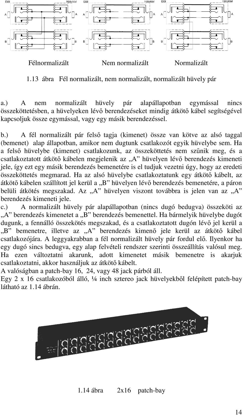 berendezéssel. b.) A fél normalizált pár felső tagja (kimenet) össze van kötve az alsó taggal (bemenet) alap állapotban, amikor nem dugtunk csatlakozót egyik hüvelybe sem.