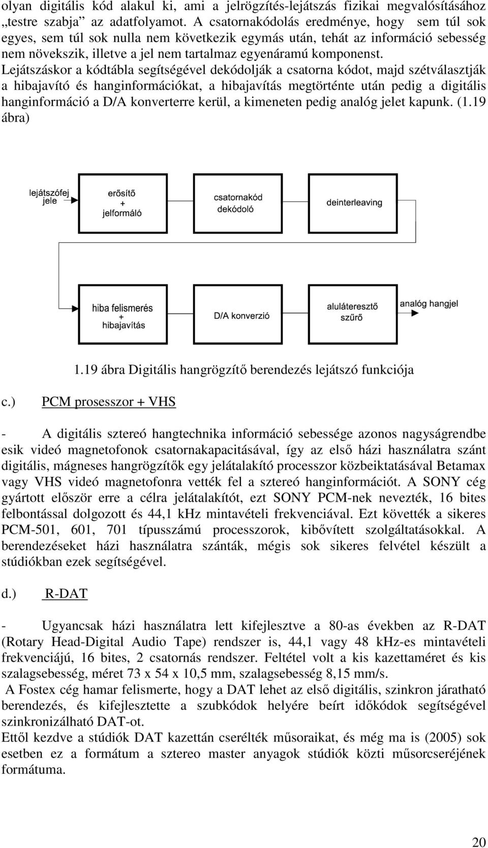 Lejátszáskor a kódtábla segítségével dekódolják a csatorna kódot, majd szétválasztják a hibajavító és hanginformációkat, a hibajavítás megtörténte után pedig a digitális hanginformáció a D/A