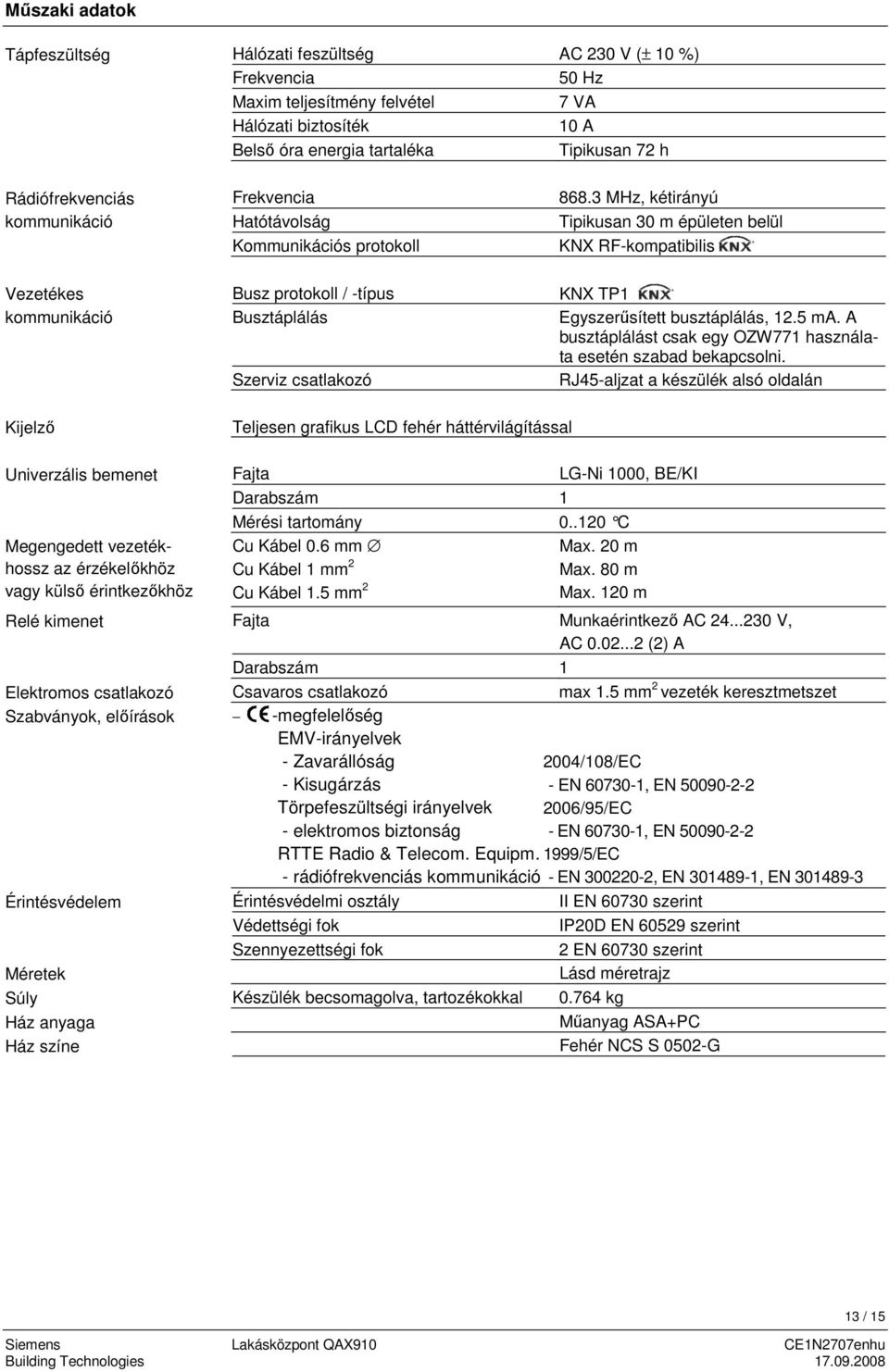 3 MHz, kétirányú Tipikusan 30 m épületen belül KNX RF-kompatibilis Vezetékes kommunikáció Busz protokoll / -típus Busztáplálás Szerviz csatlakozó KNX TP1 Egyszerűsített busztáplálás, 12.5 ma.