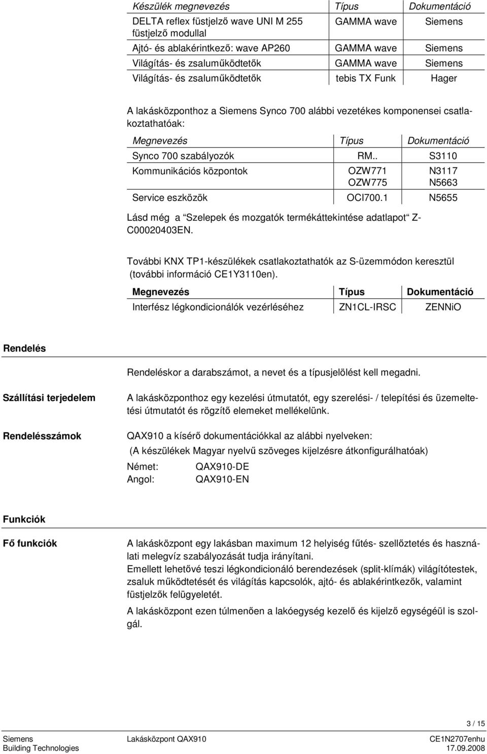 szabályozók RM.. S3110 Kommunikációs központok OZW771 OZW775 N3117 N5663 Service eszközök OCI700.1 N5655 Lásd még a Szelepek és mozgatók termékáttekintése adatlapot Z- C00020403EN.