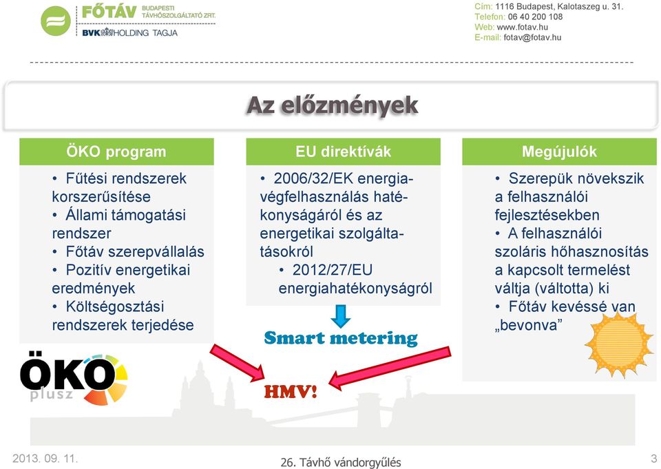 és az energetikai szolgáltatásokról 2012/27/EU energiahatékonyságról Smart metering Megújulók Szerepük növekszik a