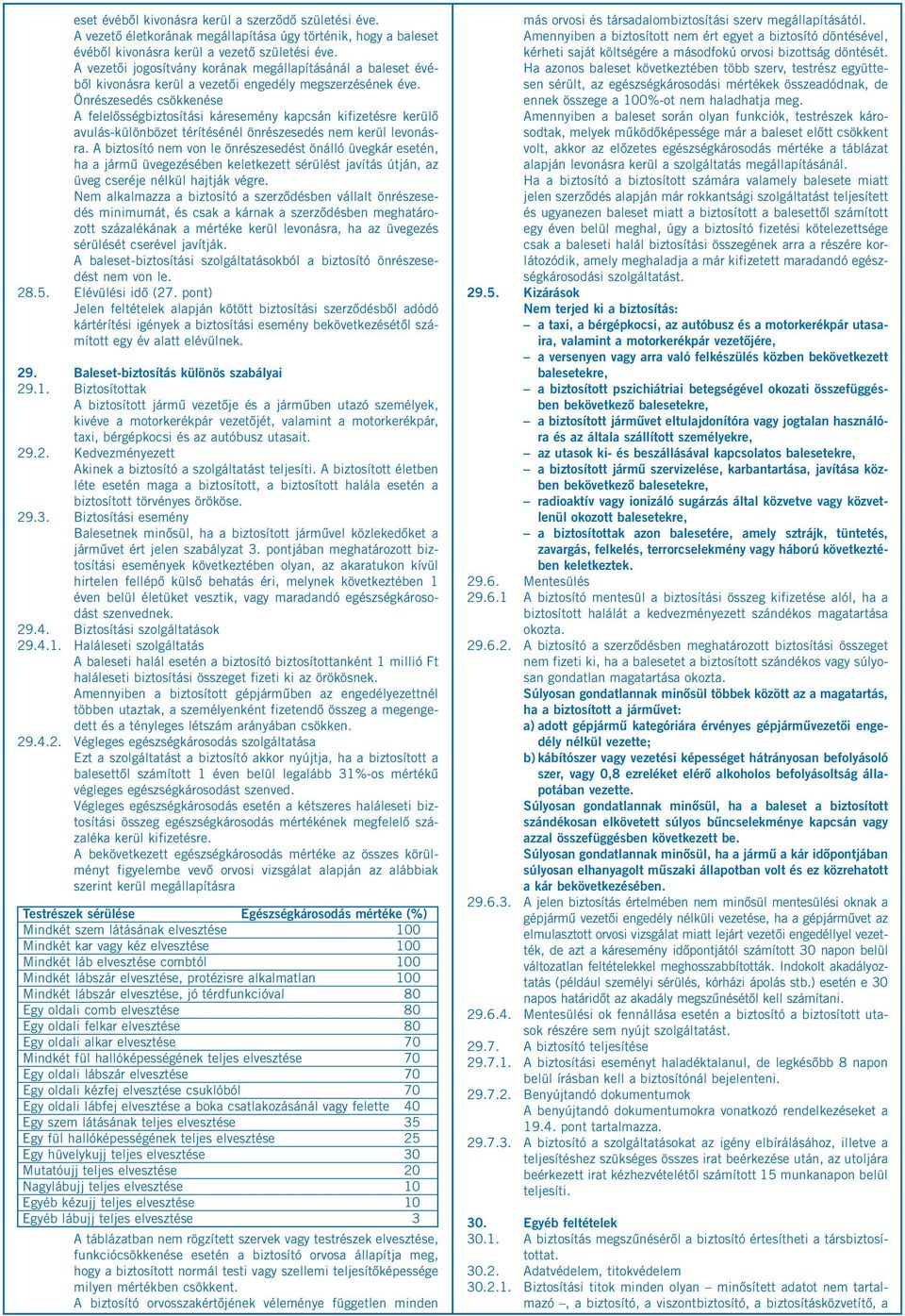 Önrészesedés csökkenése A felelősségbiztosítási káresemény kapcsán kifizetésre kerülő avulás-különbözet térítésénél önrészesedés nem kerül levonásra.