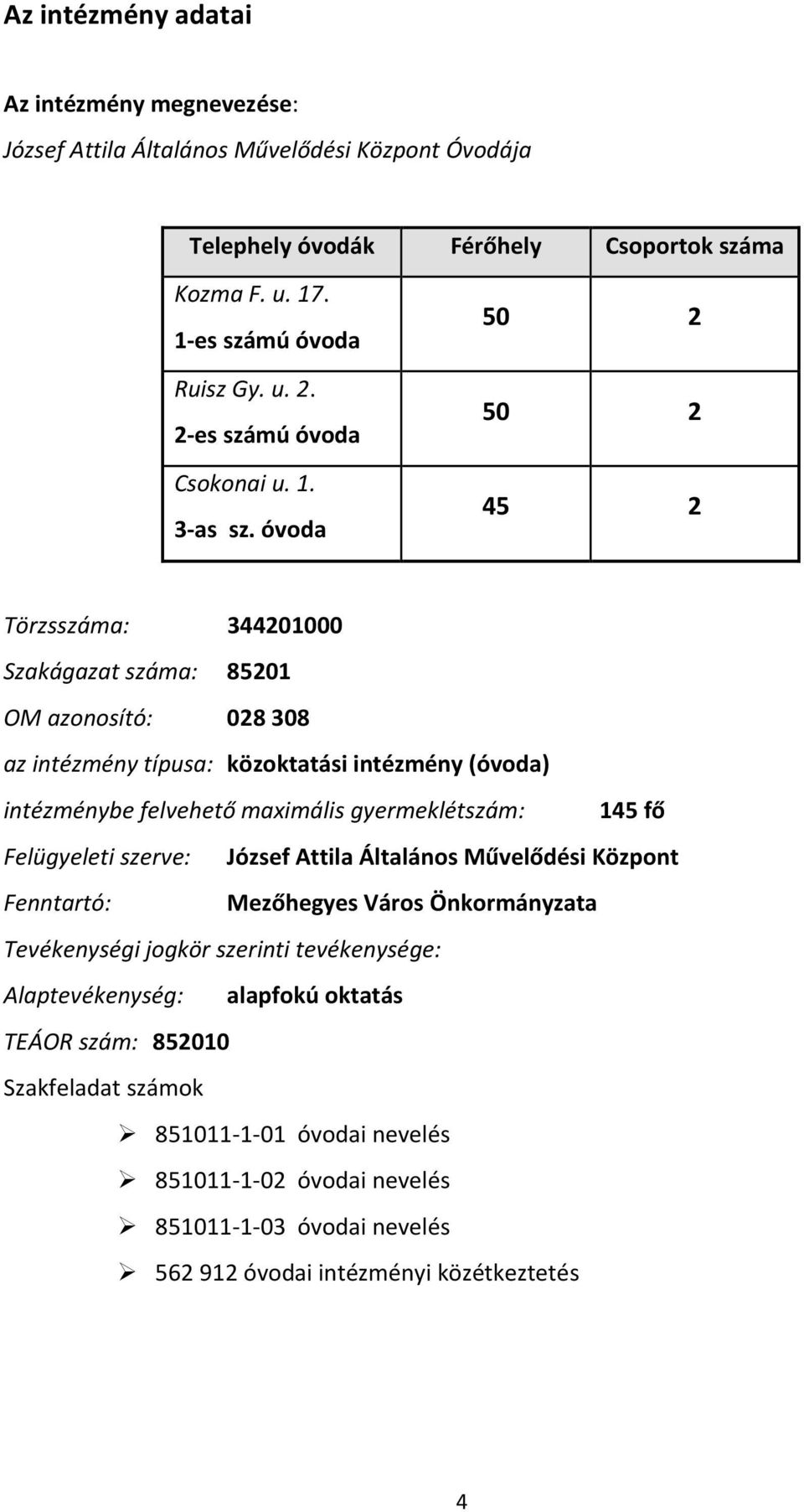 óvoda 50 2 50 2 45 2 Törzsszáma: 344201000 Szakágazat száma: 85201 OM azonosító: 028308 az intézmény típusa: közoktatási intézmény (óvoda) intézménybe felvehető maximális gyermeklétszám: 145