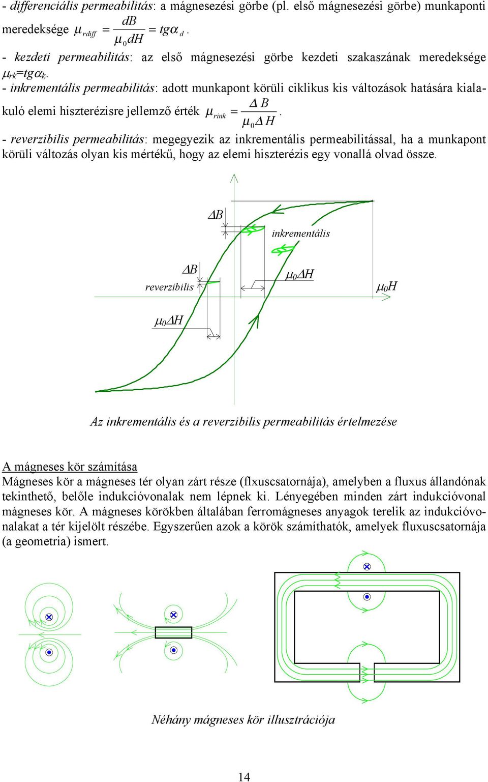 - nkremenáls permeablás: ado munkapon körül cklkus ks válozások haására kalakuló elem hszerézsre jellemző érék µ = rnk µ H.