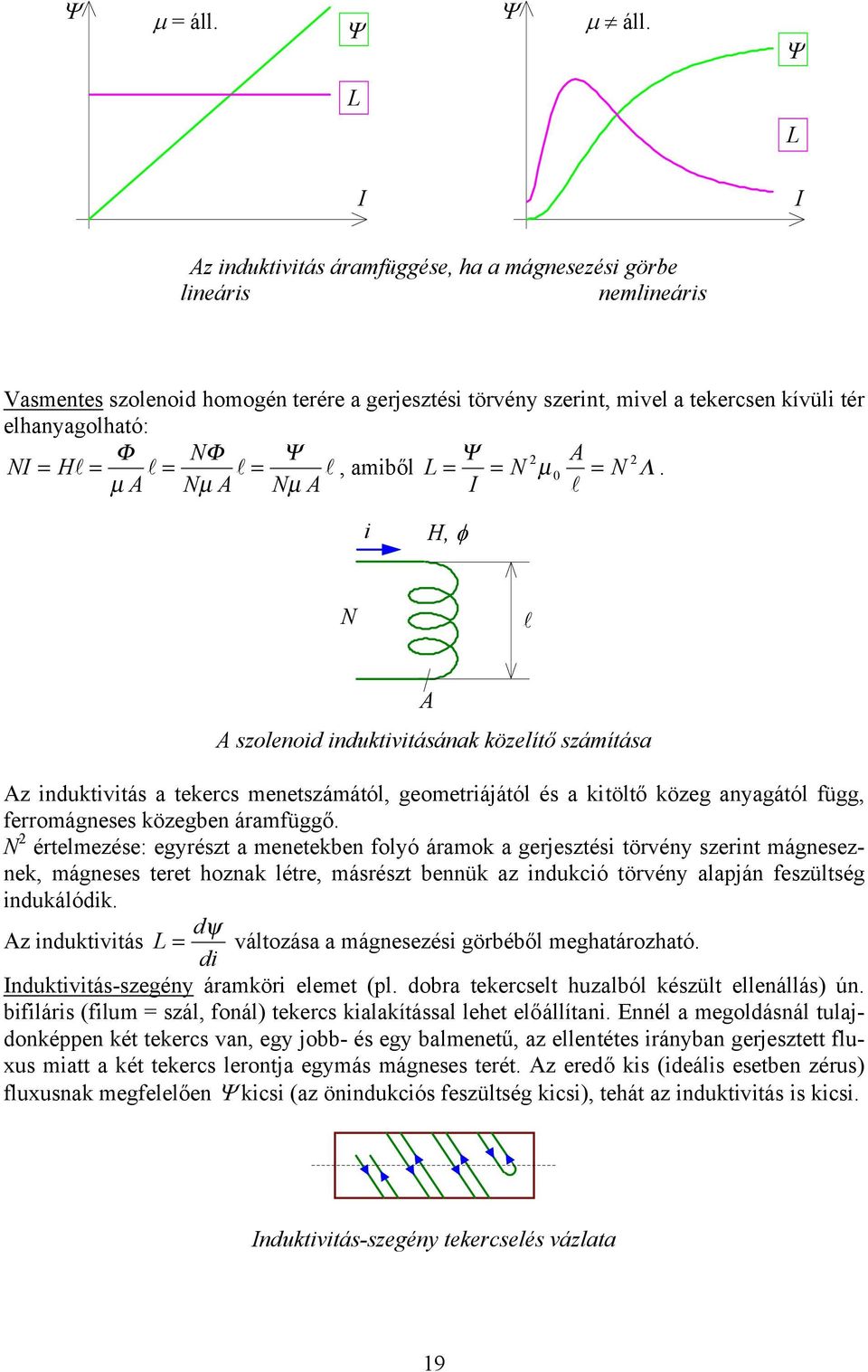 amből L = = N = N µ Λ. µ A Nµ A Nµ A l H, φ N l A A szolenod ndukvásának közelíő számíása Az ndukvás a ekercs meneszámáól, geomerájáól és a kölő közeg anyagáól függ, ferromágneses közegben áramfüggő.