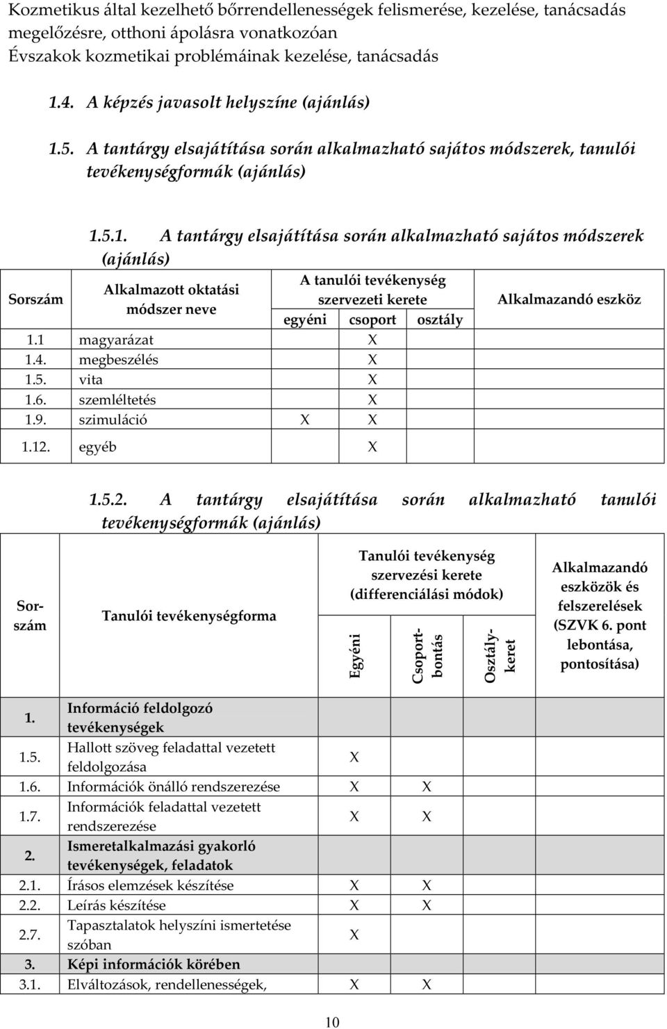 5. A tantárgy elsajátítása során alkalmazható sajátos módszerek, tanulói tevékenységformák (ajánlás) Sorszám 1.