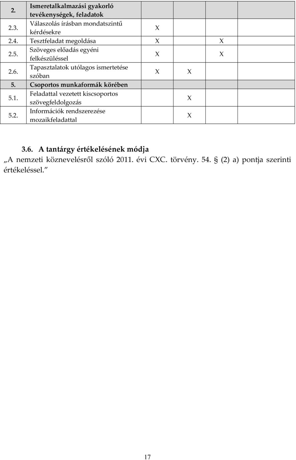 Csoportos munkaformák körében 5.1. Feladattal vezetett kiscsoportos szövegfeldolgozás 5.2.