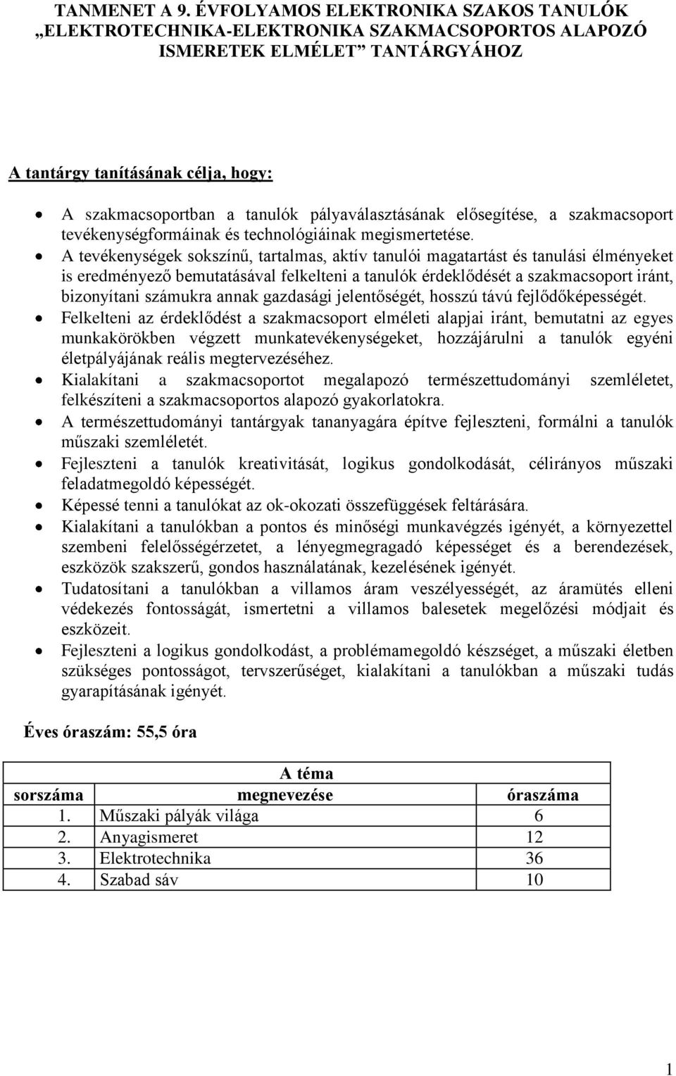 pályaválasztásának elősegítése, a szakmacsoport tevékenységformáinak és technológiáinak megismertetése.