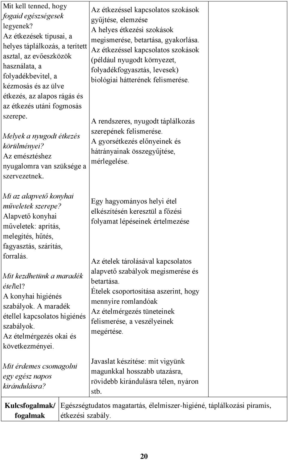 Melyek a nyugodt étkezés körülményei? Az emésztéshez nyugalomra van szüksége a szervezetnek.