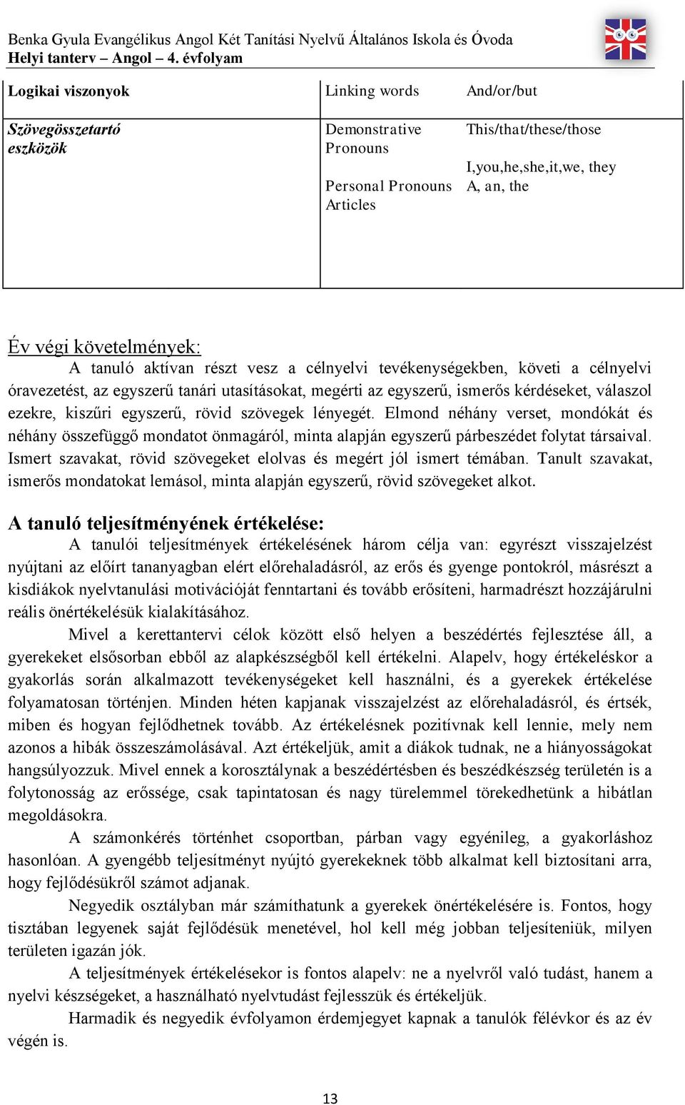 követelmények: A tanuló aktívan részt vesz a célnyelvi tevékenységekben, követi a célnyelvi óravezetést, az egyszerű tanári utasításokat, megérti az egyszerű, ismerős kérdéseket, válaszol ezekre,