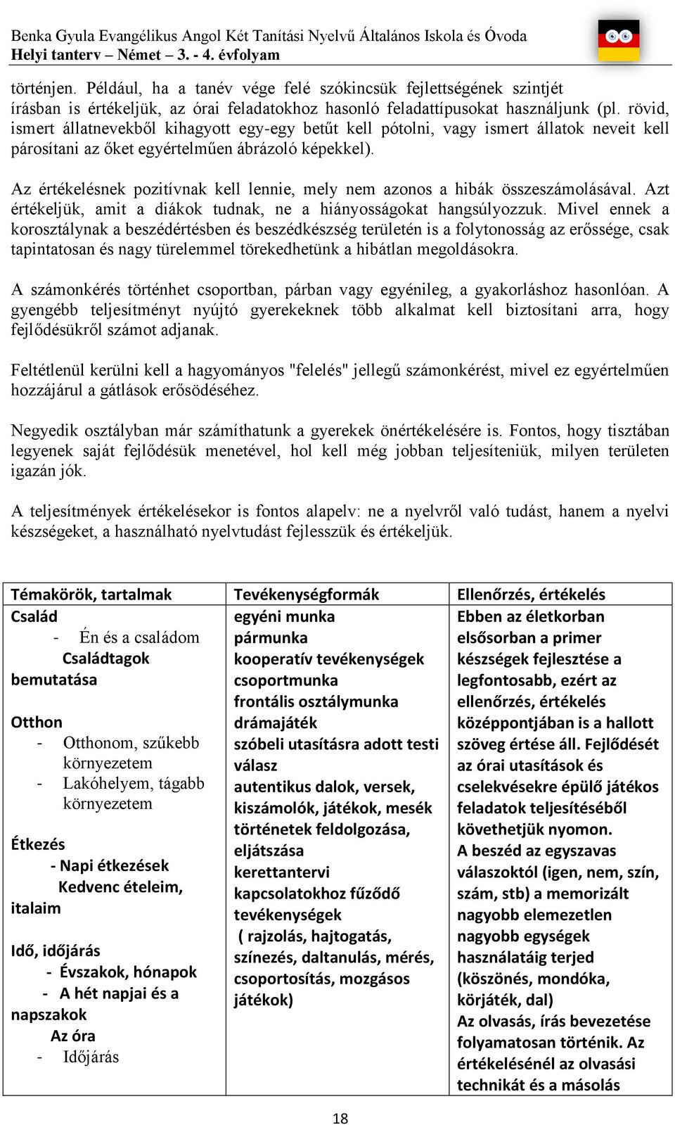 Az értékelésnek pozitívnak kell lennie, mely nem azonos a hibák összeszámolásával. Azt értékeljük, amit a diákok tudnak, ne a hiányosságokat hangsúlyozzuk.