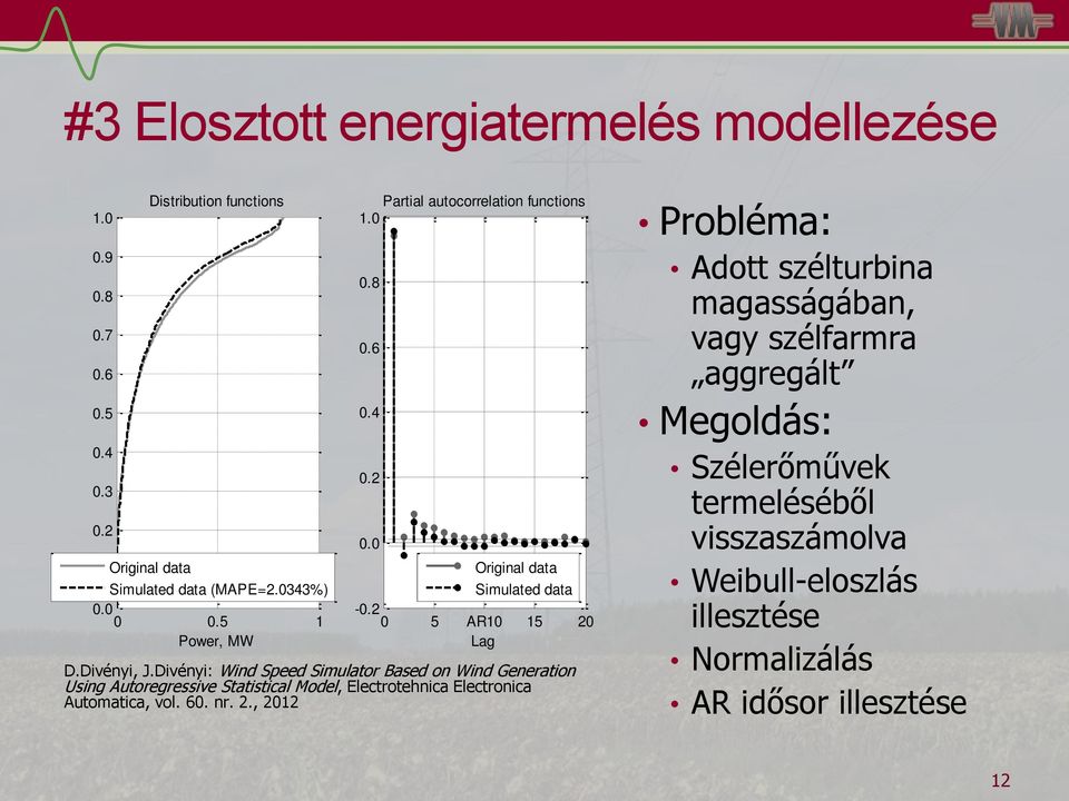 Divényi: Wind Speed Simulator Based on Wind Generation Using Autoregressive Statistical Model, Electrotehnica Electronica Automatica, vol. 60. nr. 2., 2012 0.