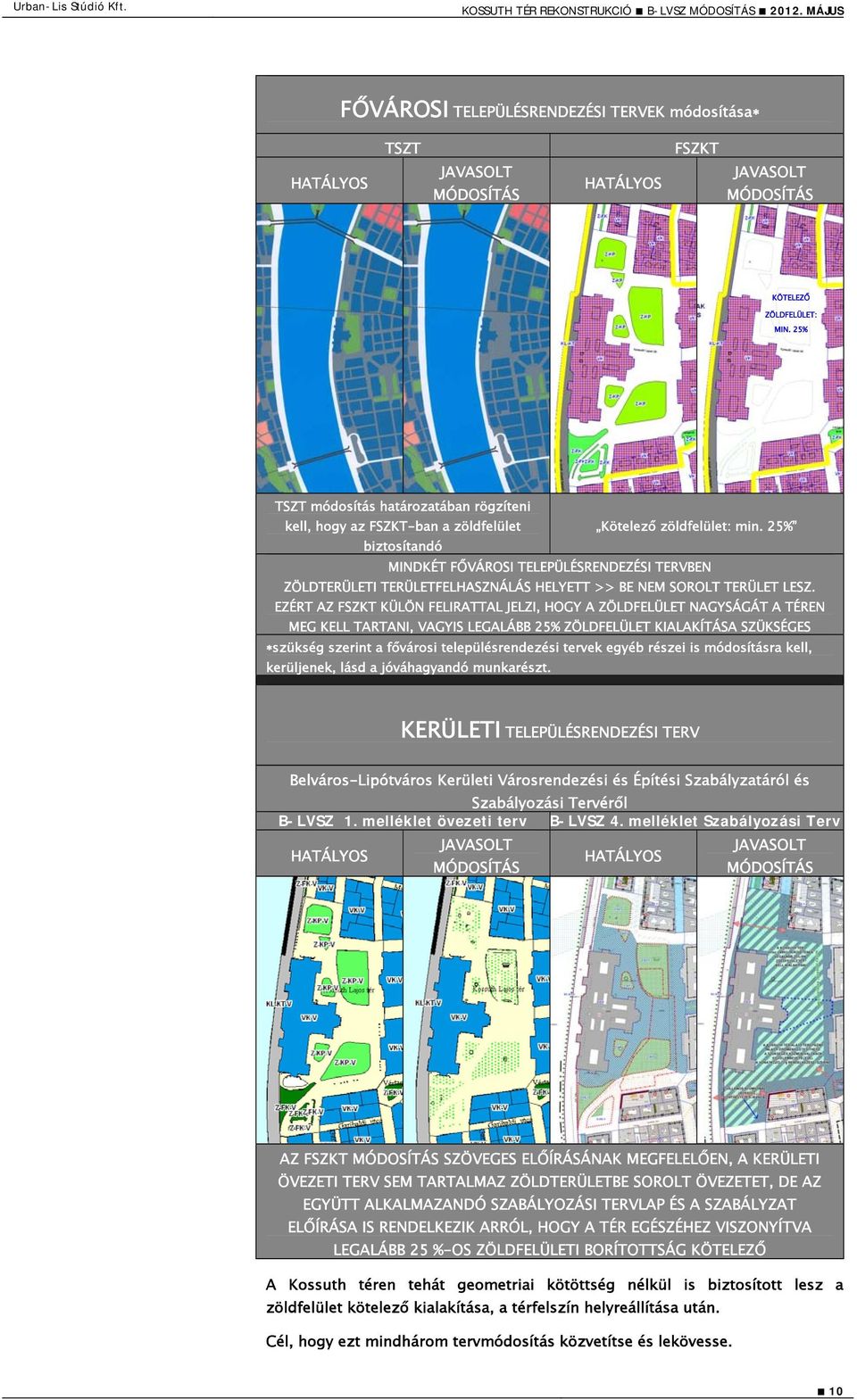 25% biztosítandó MINDKÉT FŐVÁROSI TELEPÜLÉSRENDEZÉSI TERVBEN ZÖLDTERÜLETI TERÜLETFELHASZNÁLÁS HELYETT >> BE NEM SOROLT TERÜLET LESZ.