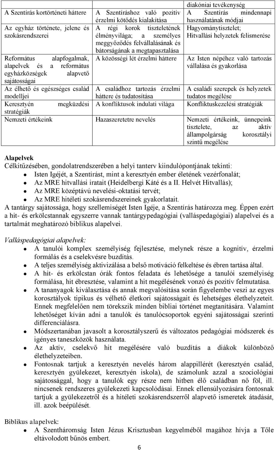 közösségi lét érzelmi háttere Az Isten népéhez való tartozás alapelvek és a református vállalása és gyakorlása egyházközségek alapvető sajátosságai Az élhető és egészséges család modelljei A