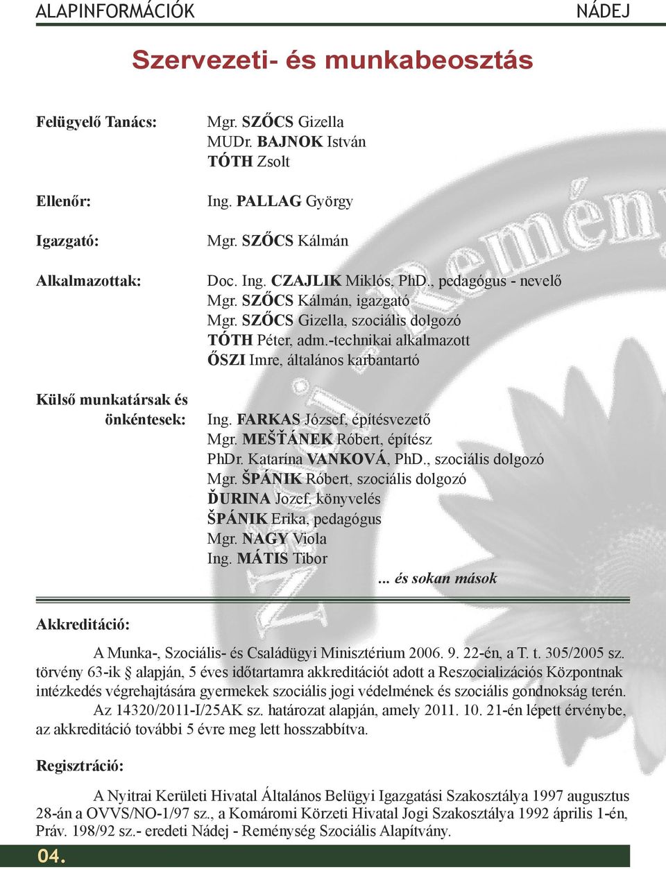 -technikai alkalmazott ŐSZI Imre, általános karbantartó Ing. FARKAS József, építésvezető Mgr. MEŠŤÁNEK Róbert, építész PhDr. Katarína VANKOVÁ, PhD., szociális dolgozó Mgr.