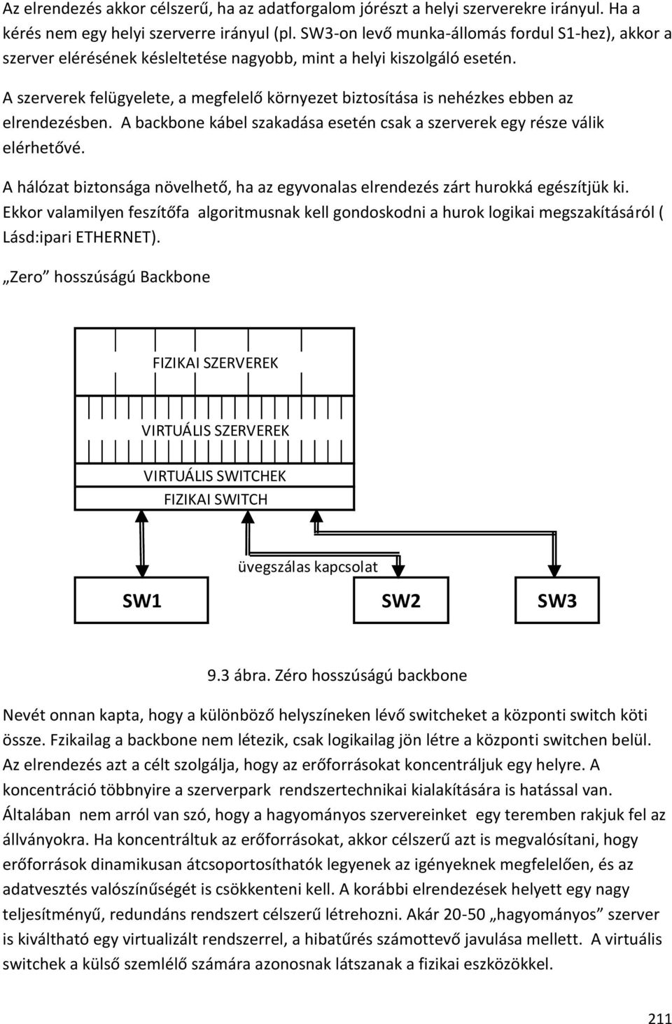 A szerverek felügyelete, a megfelelő környezet biztosítása is nehézkes ebben az elrendezésben. A backbone kábel szakadása esetén csak a szerverek egy része válik elérhetővé.