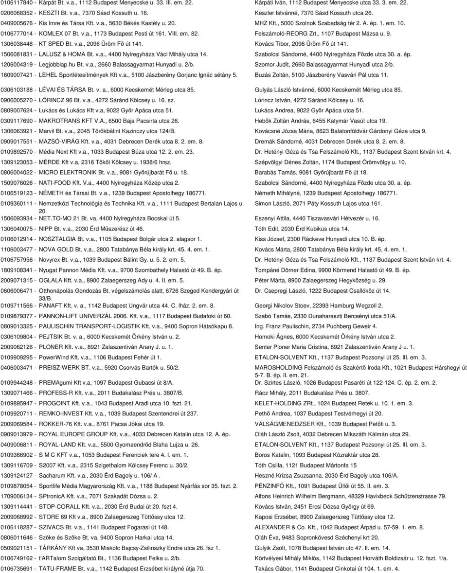 VIII. em. 82. Felszámoló-REORG Zrt., 1107 Budapest Mázsa u. 9. 1306038448 - KT SPED Bt. v.a., 2096 Üröm Fő út 141. Kovács Tibor, 2096 Üröm Fő út 141. 1506081831 - LALUSZ & HOMA Bt. v.a., 4400 Nyíregyháza Váci Mihály utca 14.