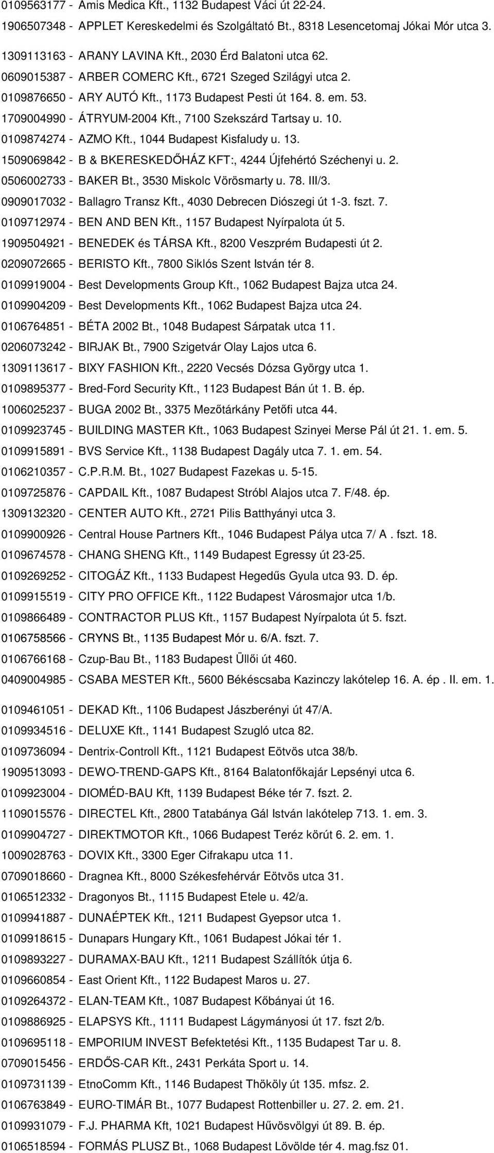 , 7100 Szekszárd Tartsay u. 10. 0109874274 - AZMO Kft., 1044 Budapest Kisfaludy u. 13. 1509069842 - B & BKERESKEDŐHÁZ KFT:, 4244 Újfehértó Széchenyi u. 2. 0506002733 - BAKER Bt.