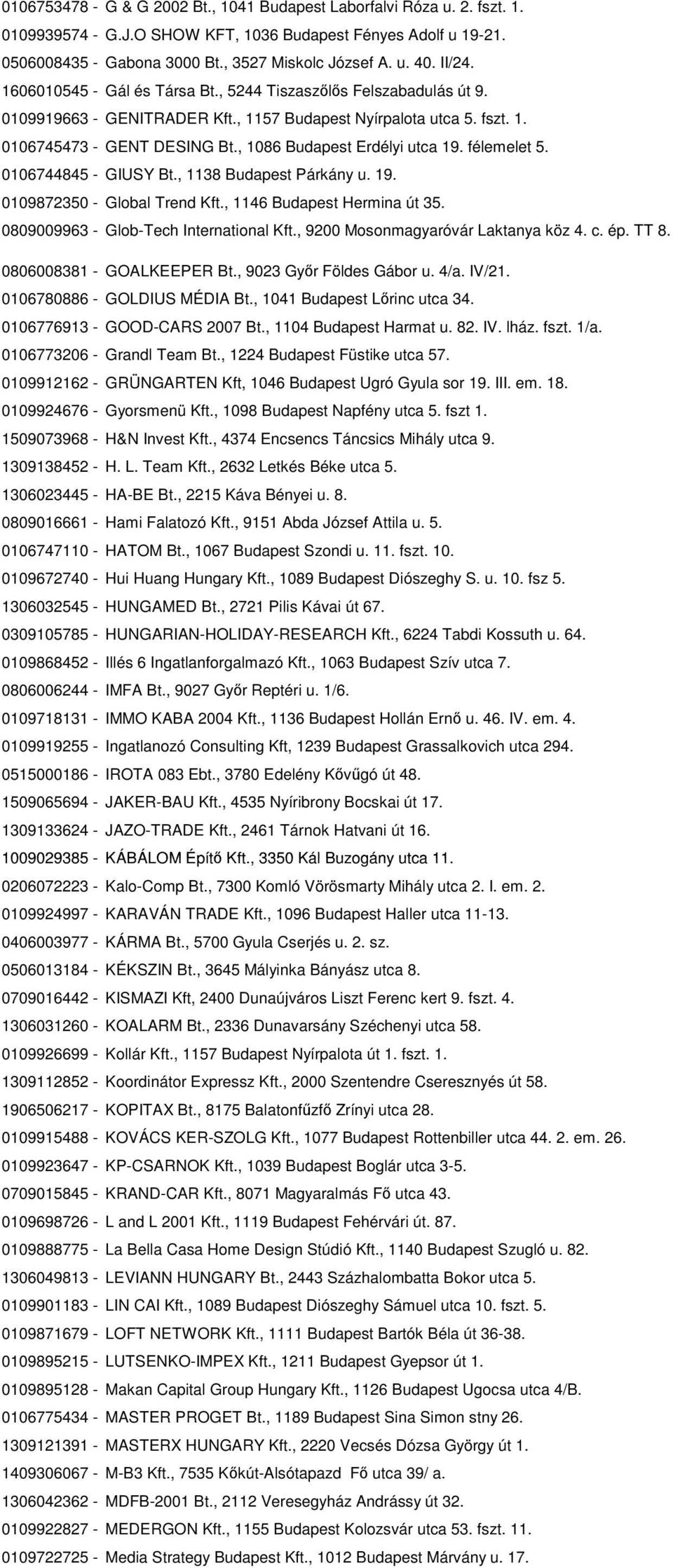 , 1086 Budapest Erdélyi utca 19. félemelet 5. 0106744845 - GIUSY Bt., 1138 Budapest Párkány u. 19. 0109872350 - Global Trend Kft., 1146 Budapest Hermina út 35.