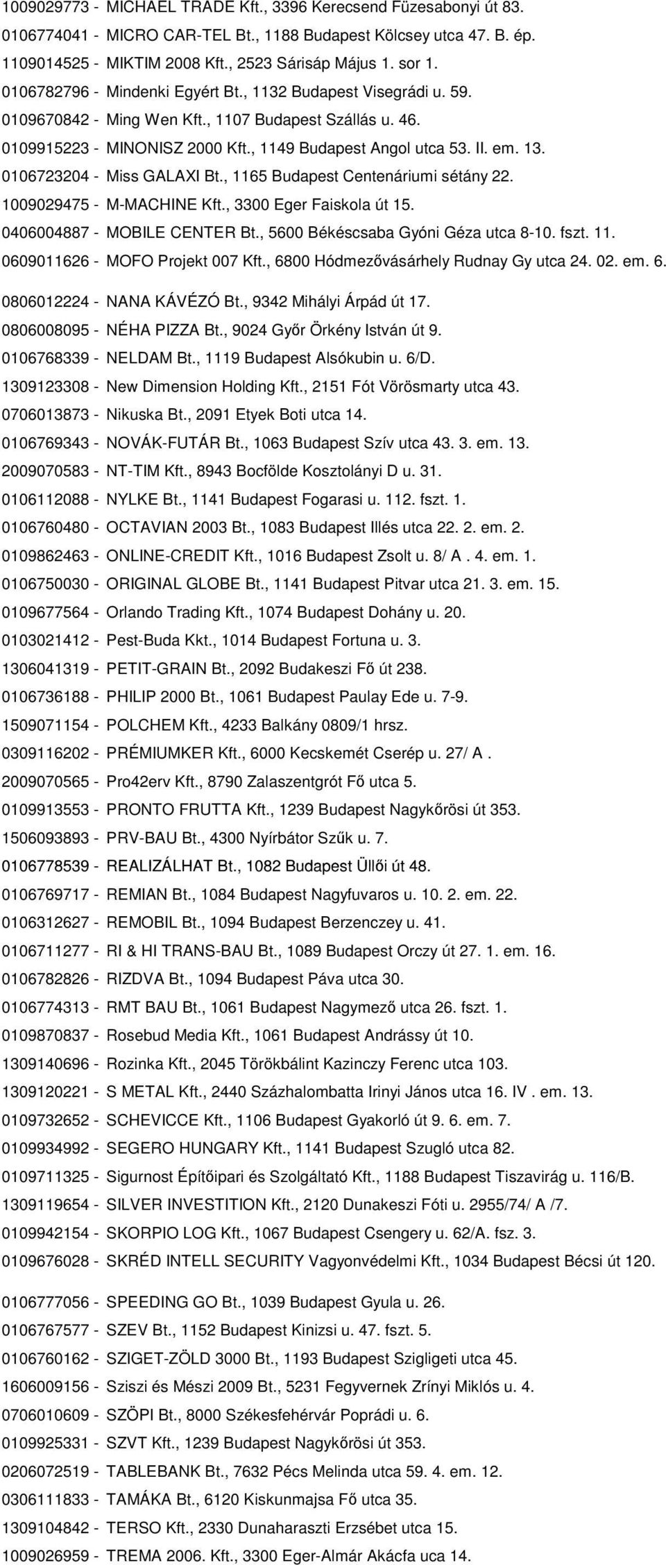 0106723204 - Miss GALAXI Bt., 1165 Budapest Centenáriumi sétány 22. 1009029475 - M-MACHINE Kft., 3300 Eger Faiskola út 15. 0406004887 - MOBILE CENTER Bt., 5600 Békéscsaba Gyóni Géza utca 8-10. fszt.