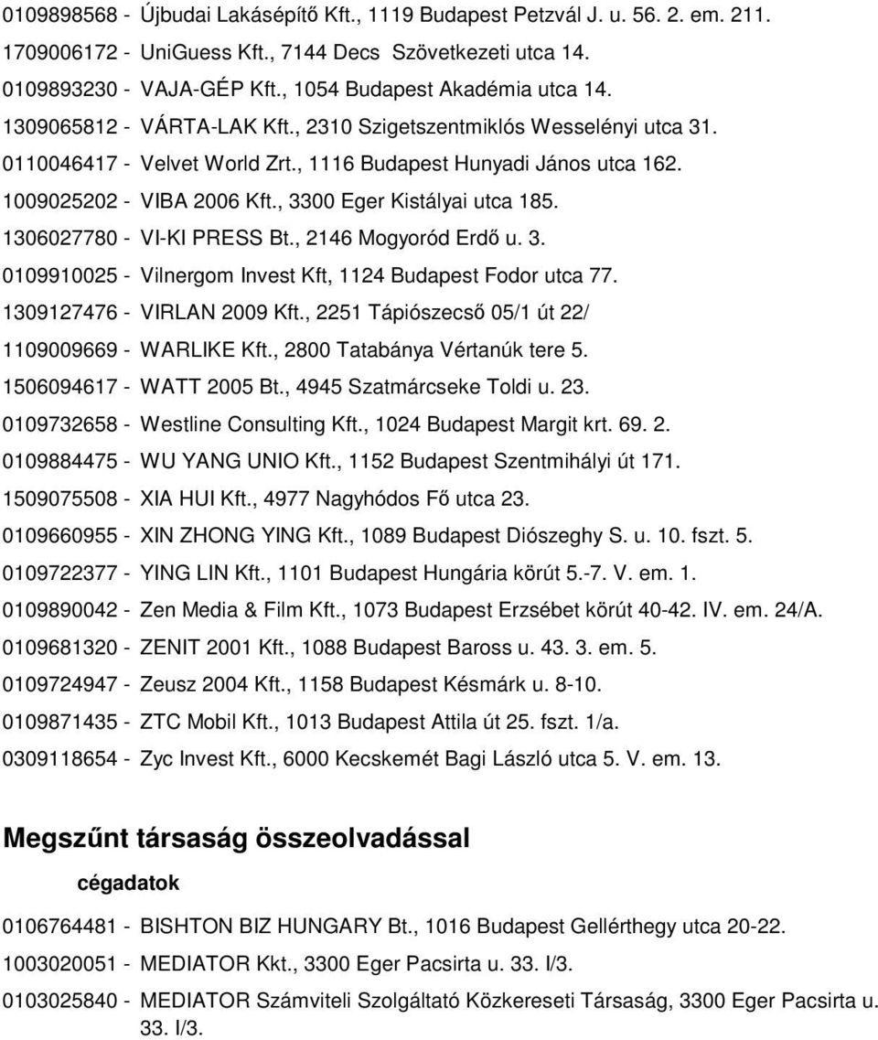 1009025202 - VIBA 2006 Kft., 3300 Eger Kistályai utca 185. 1306027780 - VI-KI PRESS Bt., 2146 Mogyoród Erdő u. 3. 0109910025 - Vilnergom Invest Kft, 1124 Budapest Fodor utca 77.