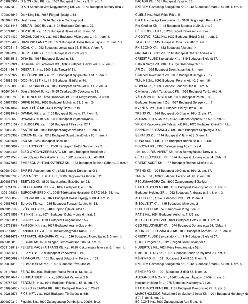 , 3214 Nagyréde Gárdonyi út 4. B & B Gazdasági Tanácsadó Kft., 3100 Salgótarján Kun utca 2. 0106311446 - DÉMÁR - 2000 Bt. v.a., 1134 Budapest Csángó u. 22. Pro-Creditor Kft.