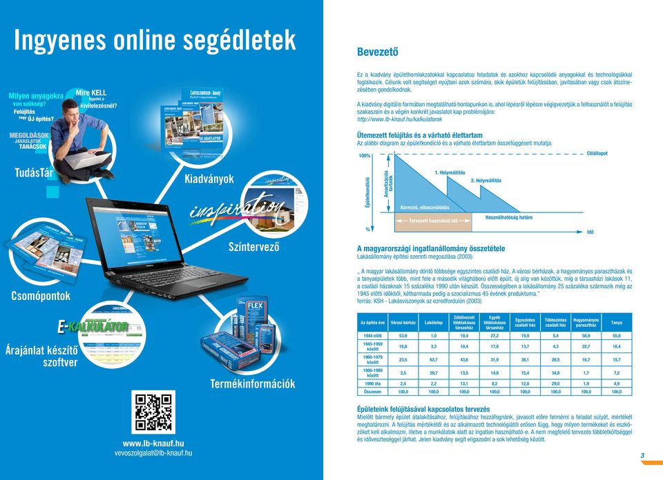 Kiadványok Színtervező Termékinformációk Ez a kiadvány épülethomlokzatokkal kapcsolatos feladatok és azokhoz kapcsolódó anyagokkal és technológiákkal foglalkozik.