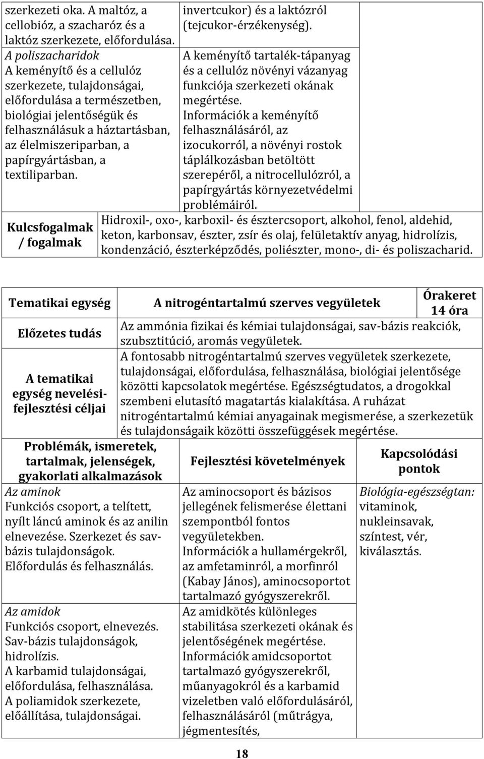 textiliparban. Kulcsfogalmak / fogalmak invertcukor) és a laktózról (tejcukor-érzékenység). A keményítő tartalék-tápanyag és a cellulóz növényi vázanyag funkciója szerkezeti okának megértése.