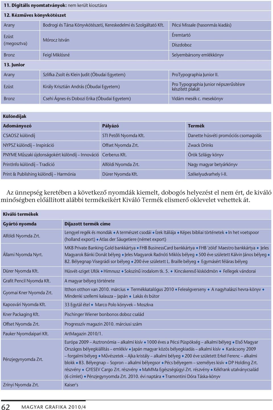 Király Krisztián András (Óbudai Egyetem) Pro Typographia Junior népszerűsítésre készített plakát Csehi Ágnes és Dobozi Erika (Óbudai Egyetem) Vidám mesék c.