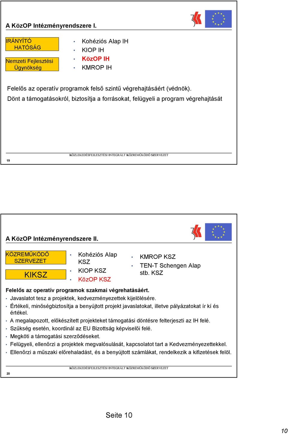 KÖZREMŐKÖDİ SZERVEZET KIKSZ Kohéziós Alap KSZ KIOP KSZ KözOP KSZ ROP KSZ TEN-T Schengen Alap stb. KSZ Felelıs az operatív programok szakmai végrehatásáért.