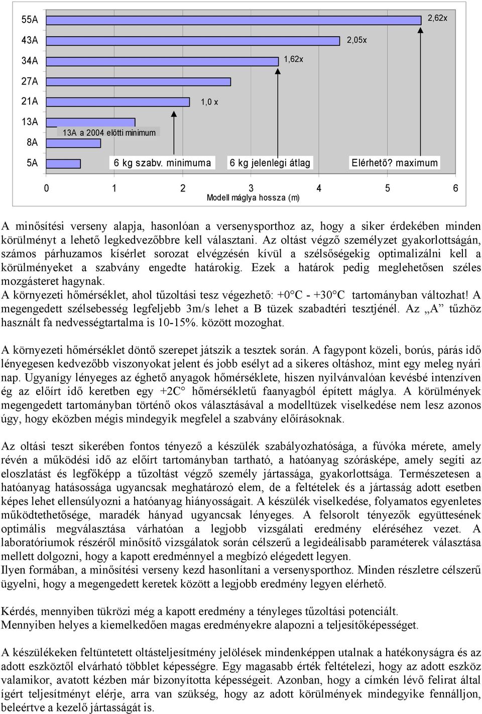 Az oltást végző személyzet gyakorlottságán, számos párhuzamos kísérlet sorozat elvégzésén kívül a szélsőségekig optimalizálni kell a körülményeket a szabvány engedte határokig.